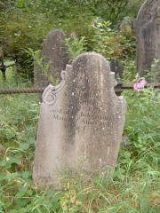 Grave of Ralph Hale Mottram